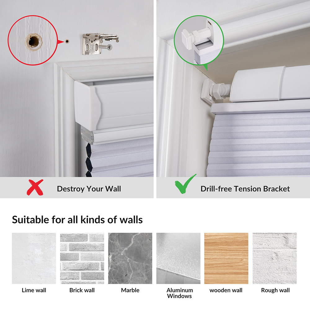Total Blackout Cellular Shade